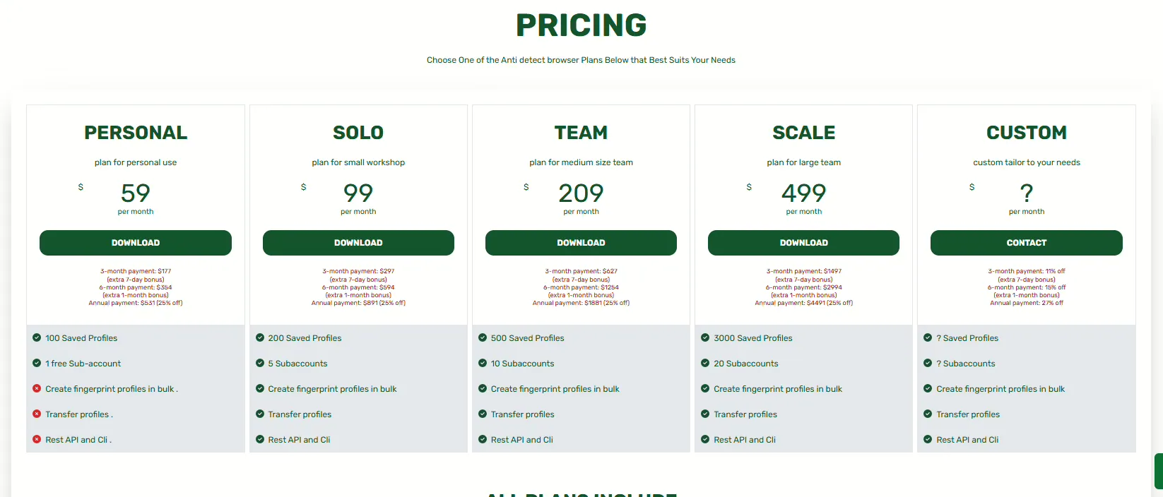 Lalicat pricing