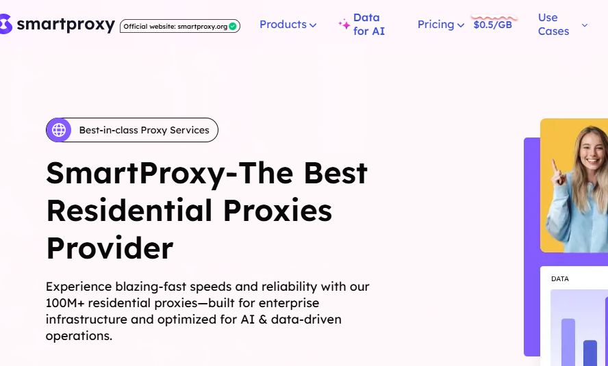 SmartProxy