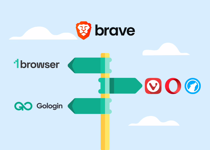 5 альтернатив Brave браузера в 2026 году