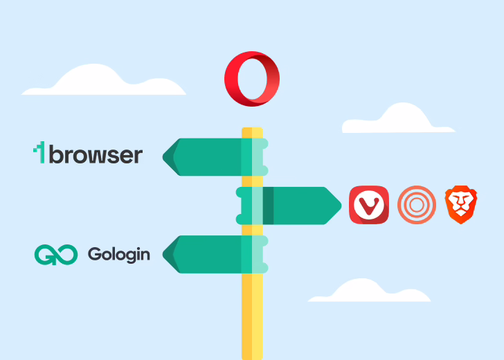 5 лучших альтернатив браузеру Opera в 2026 году